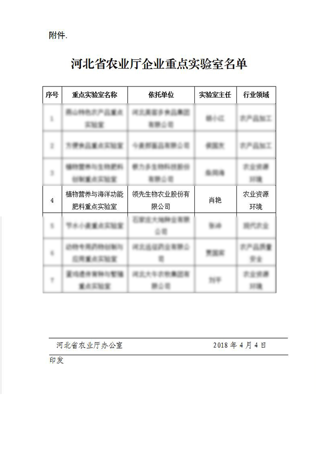 凯龙尊时一人生就是搏生物农业股份有限公司获批河北省农业厅企业重点实验室